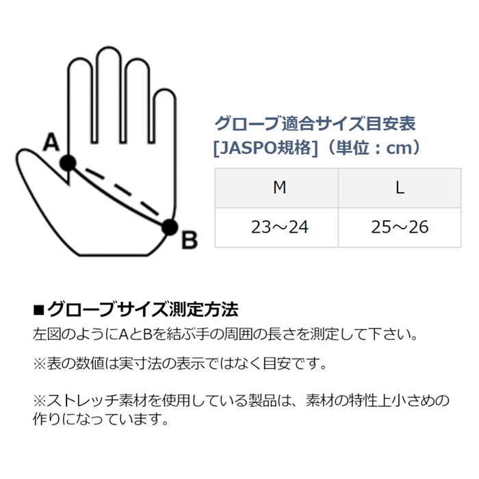 B STORE

様　確認用 - 3