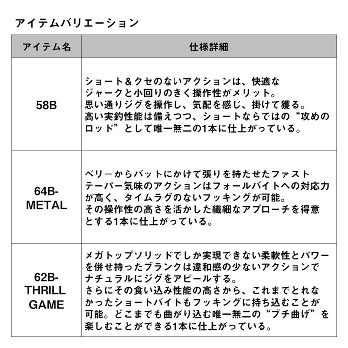 ダイワ 鏡牙AIR 58B 24年モデル - 釣具のポイント 【公式