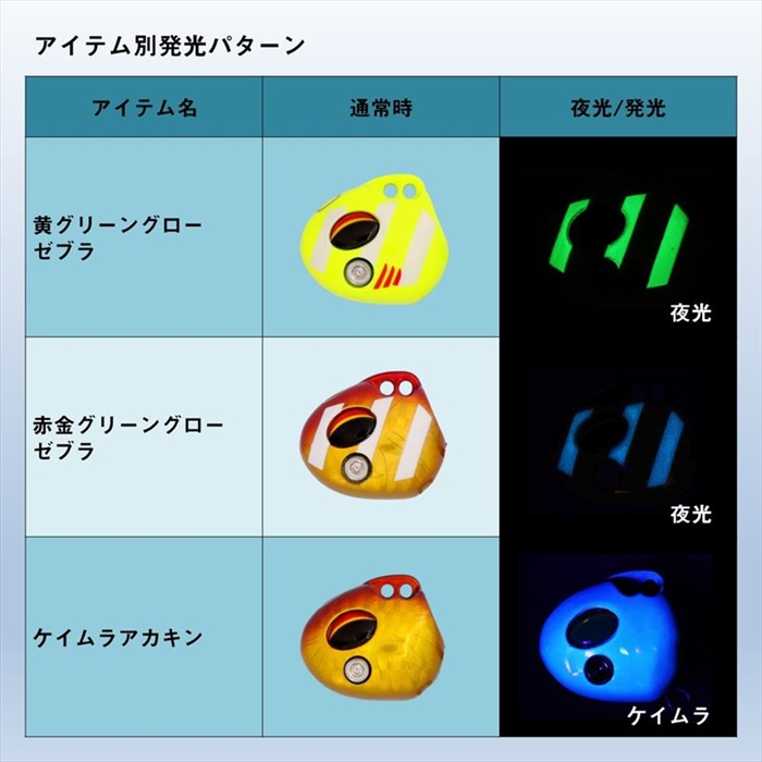 ダイワ 船タチウオテンヤSS 40 TG(タングステン) フルグロー ダイワ 船タチウオテンヤSS 40 TG(タングステン) フルグロー