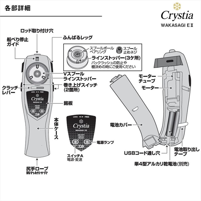 ダイワ クリスティア ワカサギ EII ブラック - 釣具のポイント