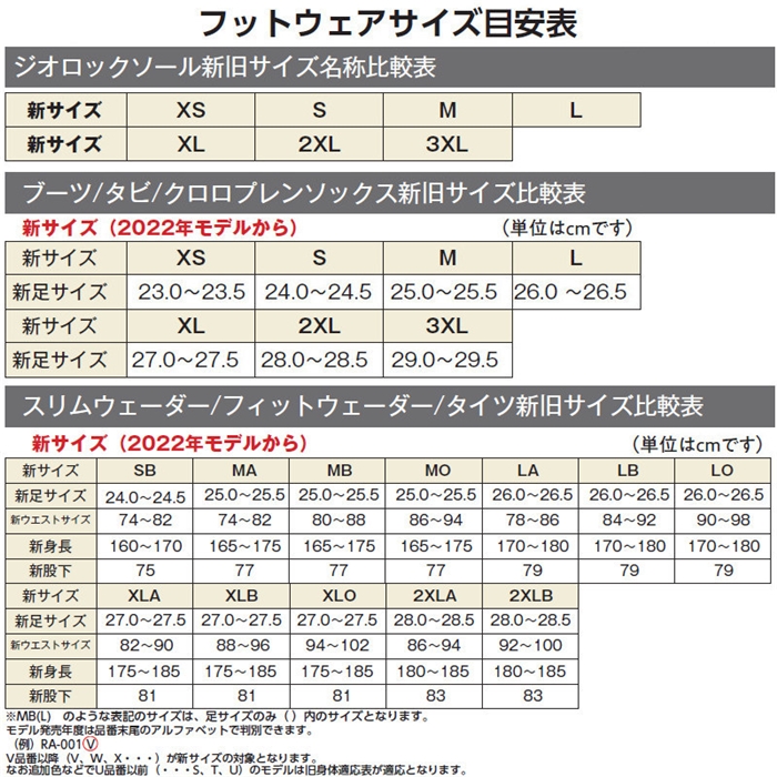 シマノ カットフェルトタビ 中割 S ブラック FT-043X - 釣具の