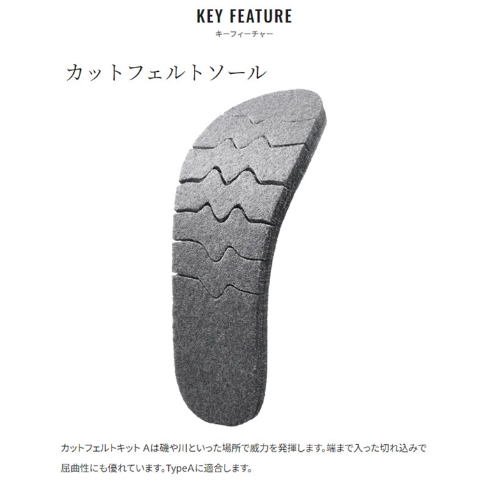 シマノ ジオロック カットフェルトキット A M ダークグレー KT