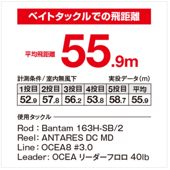 シマノ コノシロペンシル 185F 010 キョウリンオレンジ XL-T18T(010 キョウリンオレンジ): ルアー 釣り具の通販なら｜釣具のポイント  【公式】オンラインストア