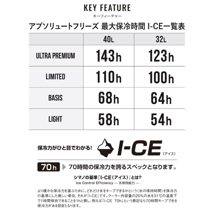 シマノ アブソリュートフリーズ ライト 32L ピュアホワイト NB
