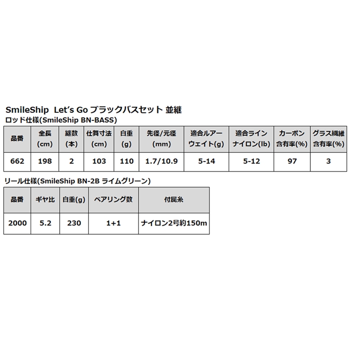 スマイルシップ ブラックバス セット 6.6フィート 釣り竿(ライムグリーン): 竿・ルアーロッド 釣り具の通販なら｜釣具のポイント  【公式】オンラインストア