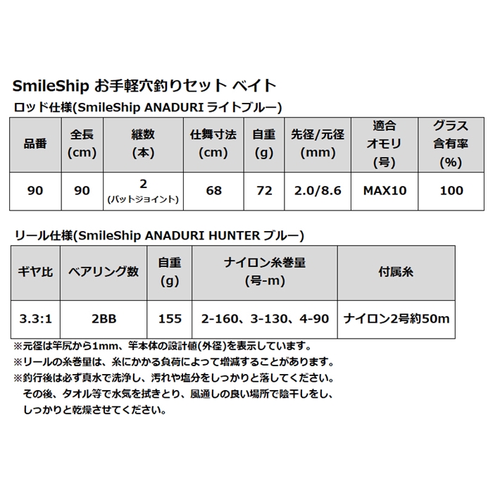 スマイルシップ 穴釣り セット 90cm ブルー テトラ竿 ベイトリール付 釣り竿