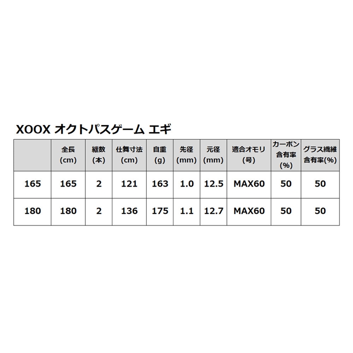XOOX オクトパスゲーム エギ 180 180