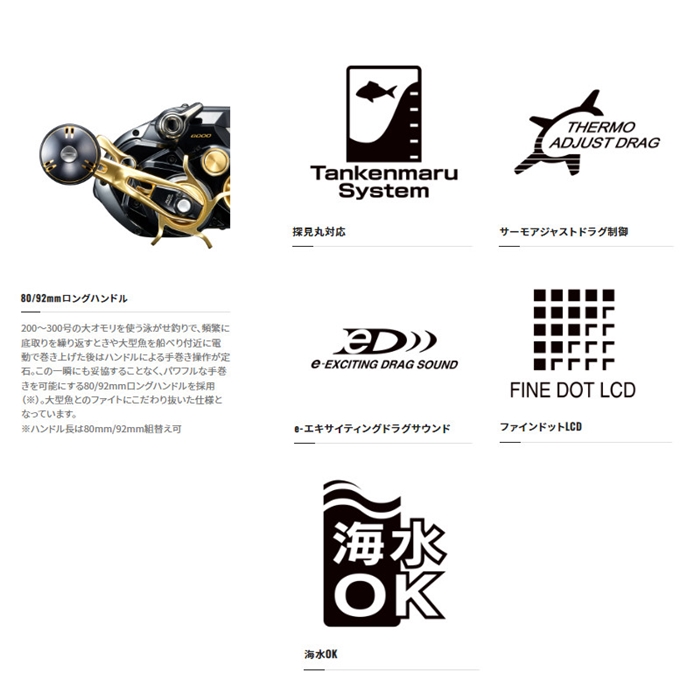 釣得セット ビーストマスターMD6000+Xブレイド パワーハンター 釣得セット ビーストマスターMD6000+Xブレイド パワーハンター