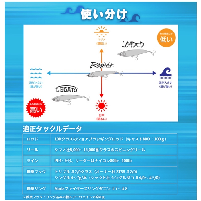 ヤマリア マリア レガートF190 002 血みどろ - 釣具のポイント