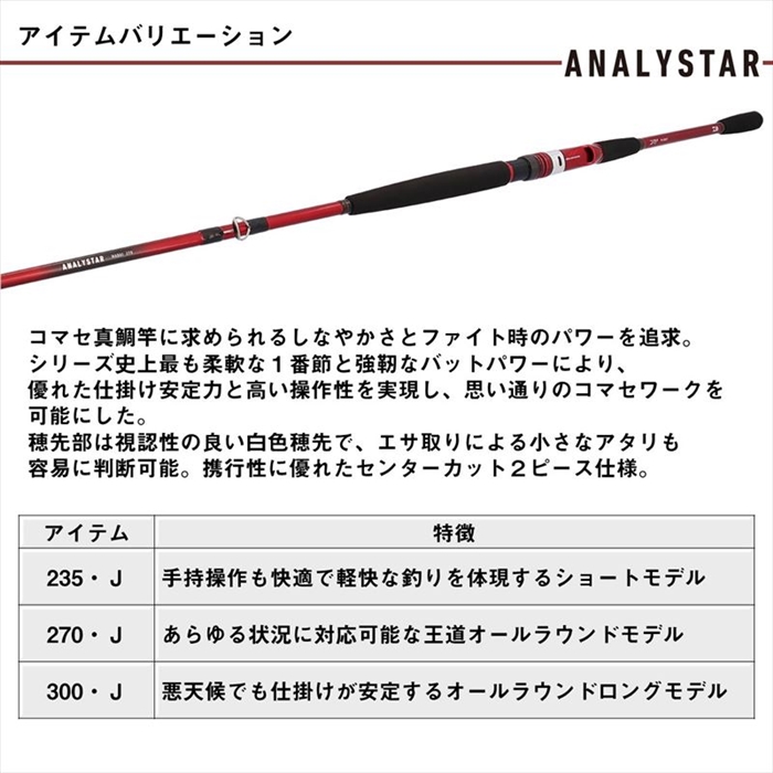 ダイワ 25 アナリスター マダイ 235・J - 釣具のポイント 【公式