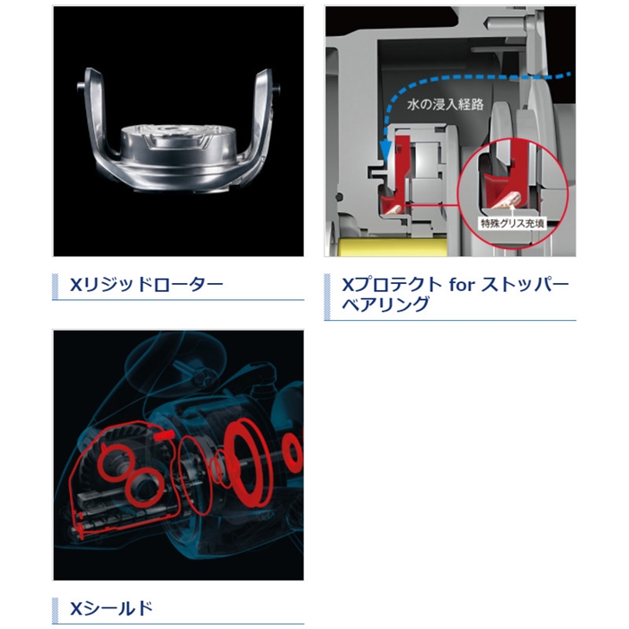 シマノ ツインパワー SW 5000HG 21年モデル