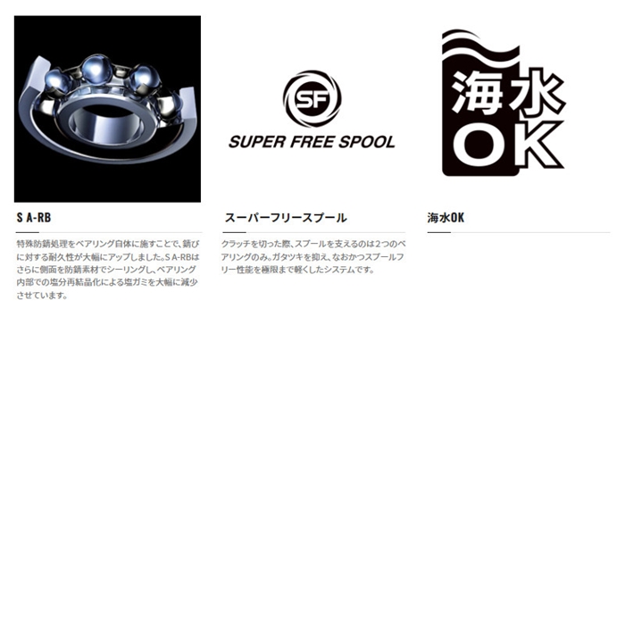 11月入荷予定/ご予約受付中】 シマノ クラド DC 201XG 左ハンドル 22年モデル 船 両軸リール(201): リール・カスタムパーツ  釣り具の通販なら｜釣具のポイント 【公式】オンラインストア
