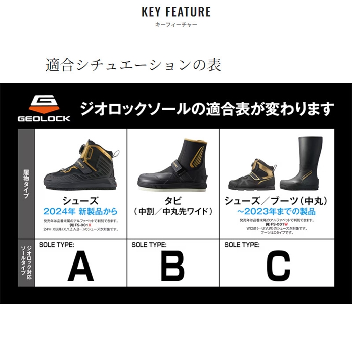 シマノ 【取り寄せ商品】 KT-006V (2XLサイズ) ジオロック