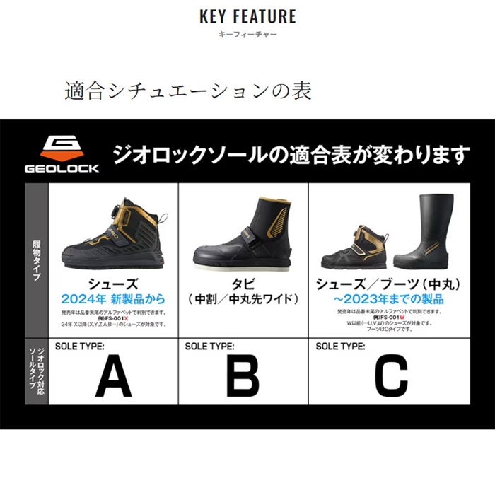 シマノ ジオロック カットフェルトキット A M ダークグレー KT