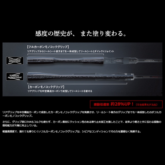 シマノ ポイズンアドレナ (スピニング) 2510UL バスロッド[2021年追加モデル]【大型商品】