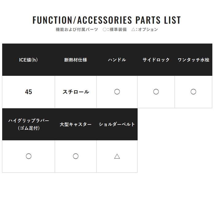 シマノ スペーザ ホエール ライト 450 45L LC-045L ピュア
