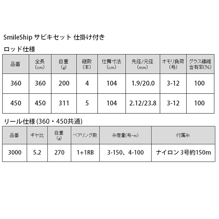 スマイルシップ サビキ釣り セット360cm 仕掛付 釣り竿(360 ブルー): 竿・ルアーロッド 釣り具の通販なら｜釣具のポイント  【公式】オンラインストア