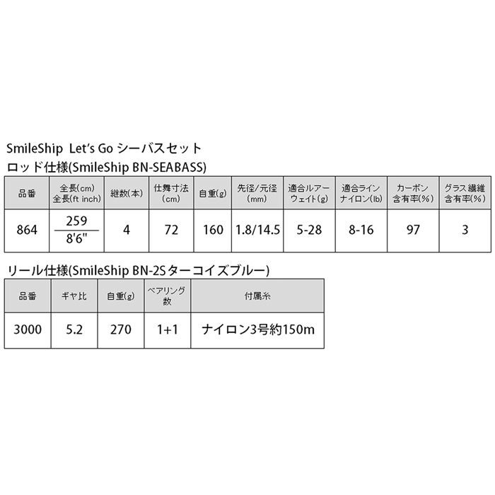 釣り具の通販なら 釣具のポイント 公式 オンラインストアスマイルシップ シーバス セット 8 6フィート 振り出し竿 ルアーセット付 釣り竿 ターコイズブルー 竿 ルアーロッド