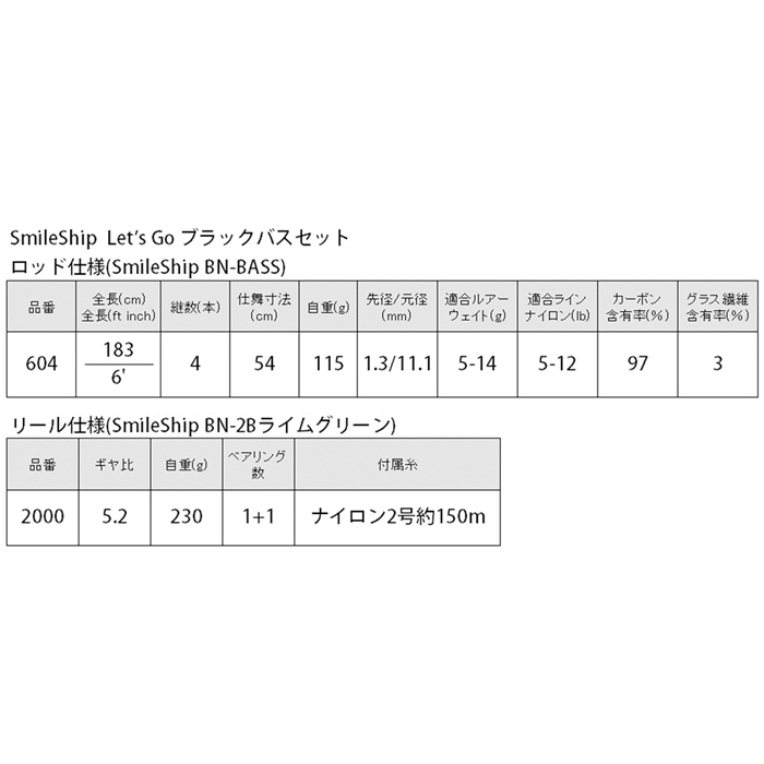 スマイルシップ ブラックバス セット 6.0フィート 振り出し竿 ルアーセット付 釣り竿(ライムグリーン): 竿・ルアーロッド  釣り具の通販なら｜釣具のポイント 【公式】オンラインストア