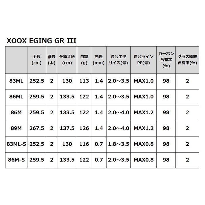 XOOX EGING GR III 86M-S エギングロッド 86M-S