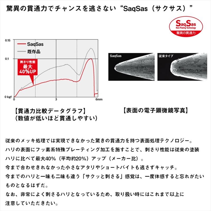 ダイワ 船タチウオテンヤSS 40 TG(タングステン) フルグリーン