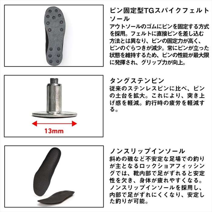 ダイワ TGロックショアシューズ ハイカット TGスパイクフェルト