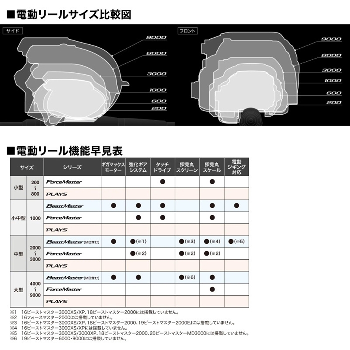 EPSON（エプソン） フォトペーパー厚手光沢 PXMC36R1 914mm - 1