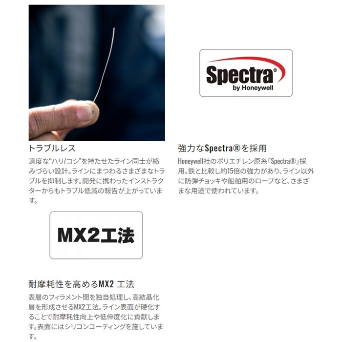 シマノ ハードブル 8+ 150m 4号 フレッシュグリーン LD-M58X