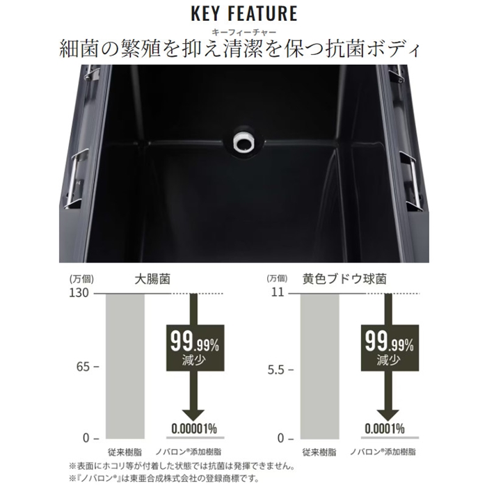 シマノ フィクセル プレミアム LTDPRO 300 30L リミテッド