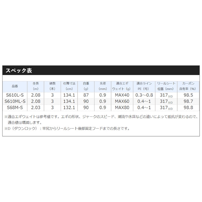 61%以上節約 J-LIFEシマノ SHIMANO エギングロッド 20 セフィア