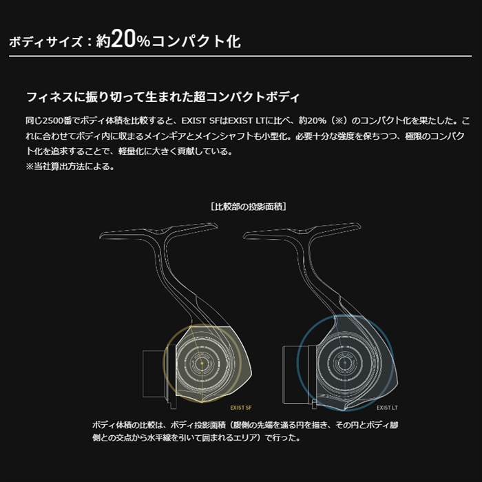 ダイワ イグジスト SF1000S-P 23年モデル スピニングリール(1000 ...