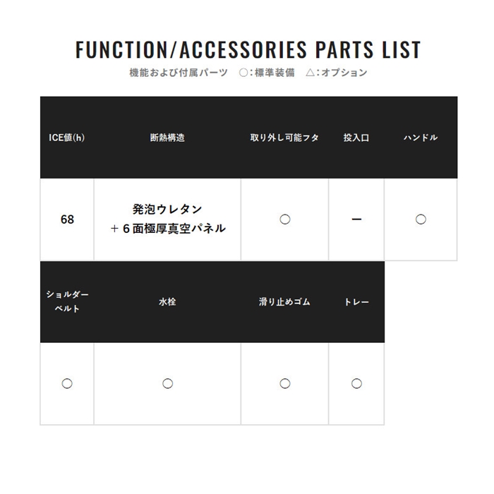 シマノ フィクセル ウルトラ プレミアム 17L アイスホワイト NF シマノ フィクセル ウルトラ プレミアム 17L アイスホワイト NF