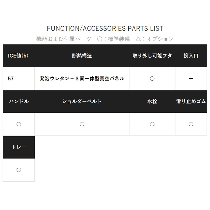 シマノ フィクセル リミテッド 17L ピュアホワイト NF-217X