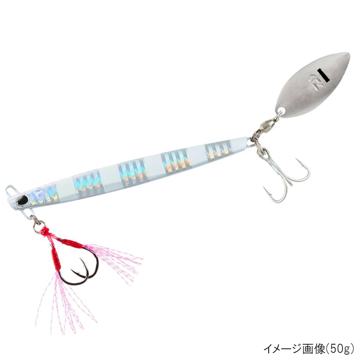 釣具の評価 | 釣具のポイント