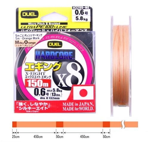 EXCITEオーバーe50デッキジャンク品 KONI（サスペンション） KONI HeavyTrack RAID ベンツ Gクラス