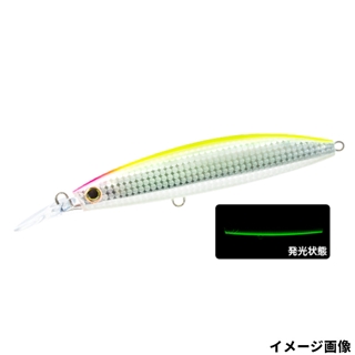 4.HLCL グローベリーチャート