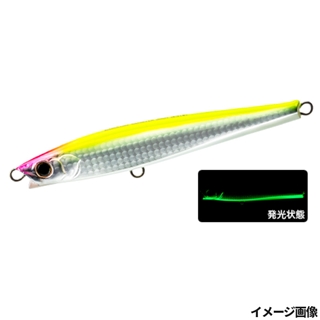 4.HLCL グローベリーチャート