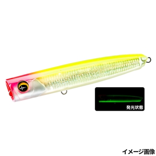 3.HLCL グローベリーチャート