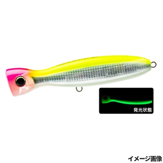 4.HLCLグローベリーチャート