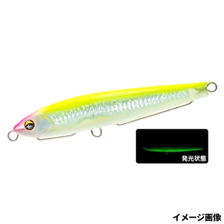 5.HLCL グローベリーチャート