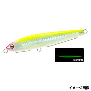 5.HLCLグローベリーチャート