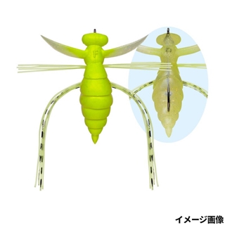 #12 スケルトンチャート