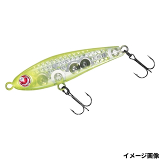 LIサンドチャート