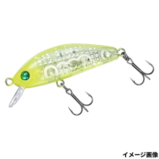 LIサンドチャート