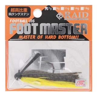 06.グリパンチャート