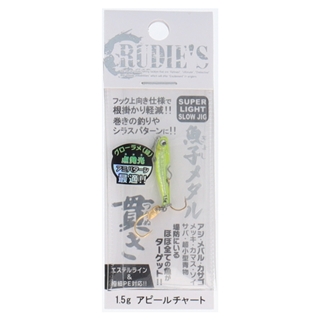 アピールチャート