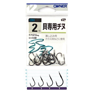 ｶﾞﾝﾌﾞﾗｯｸ