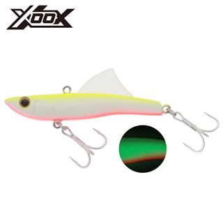 グローパールチャート