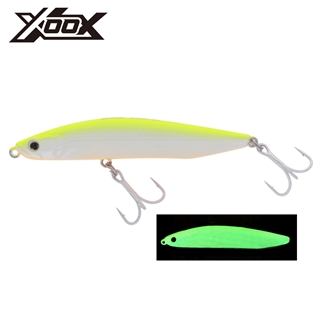 グローパールチャート