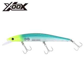 チャートミント